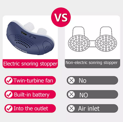 Mini Appareil CPAP Anti-Snoring – Compact, Discret et Efficace pour des Nuits Paisibles