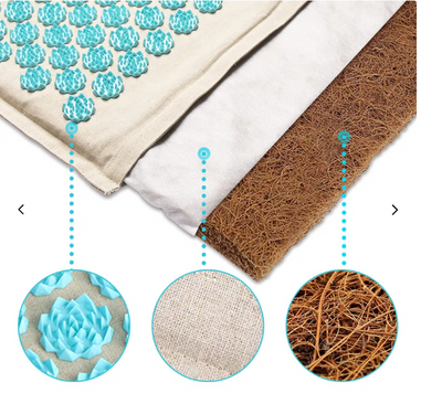 Tapis Champ de Fleurs Florapress – Bien-être naturel par acupression