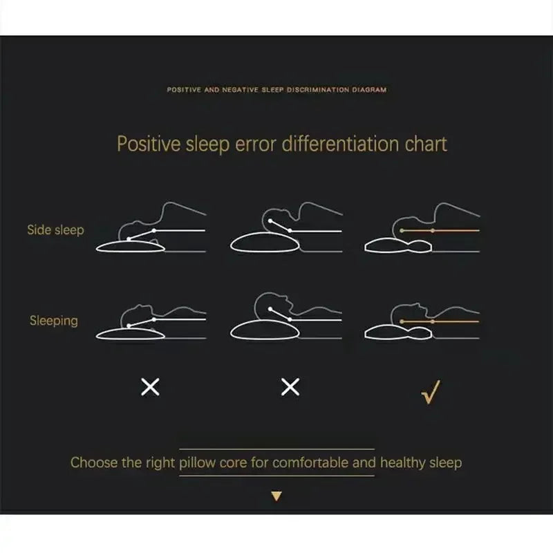 Oreiller Orthopédique - Massage et Support pour un Sommeil Réparateur