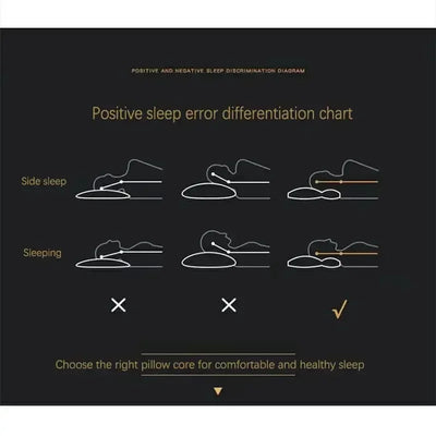 Oreiller Orthopédique - Massage et Support pour un Sommeil Réparateur