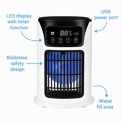 Climatiseur Mobile Sans Conduit BoreaCool – Refroidisseur d’Air Silencieux et Économe, 5-en-1