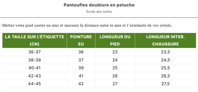 Pantoufles doublure en peluche