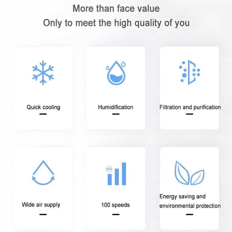 Mini Climatiseur Portable MicroCool – Refroidissement Silencieux avec Réservoir 1000 ml