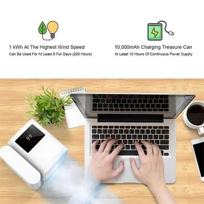 Mini Climatiseur Portable MicroCool – Refroidissement Silencieux avec Réservoir 1000 ml